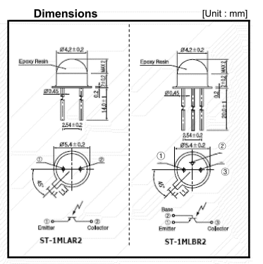 ST-1MLBR2红外接收管:精准感知,赋能智能设备新体验 ST-1MLBR2红外接收管:精准感知,赋能智能设备新体验